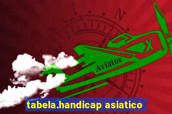 tabela.handicap asiatico